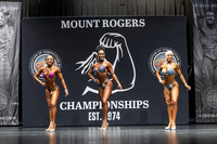 Women's Wellness Novice