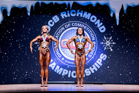 Women's Figure Awards
